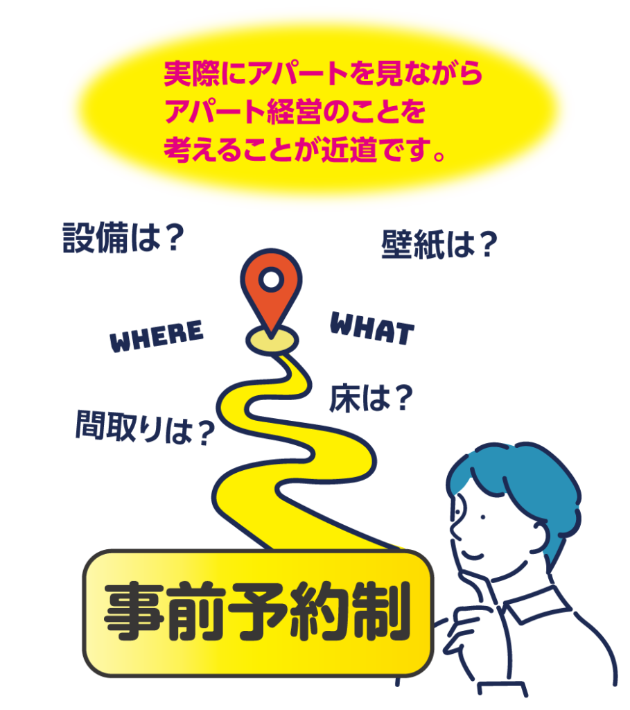 11月6日(日)賃貸アパート完成見学会 | センチュリー21 みのり開発：松戸市や柏市の不動産・注文住宅｜土地活用・相続のご相談